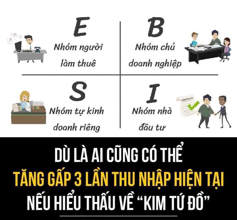 hành trình tư duy 5